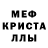 МДМА кристаллы Markiyan Pryssiaznuk